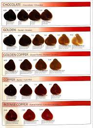 Ink Colour Chart Cheap