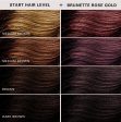 Keracolor Colour + Clenditioner for Brunettes Rose Gold - 355ml Fashion