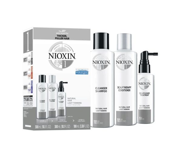 Nioxin System Kit 1 Online